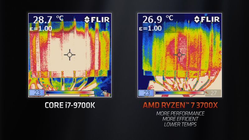 Promotional image for new AMD devices.
