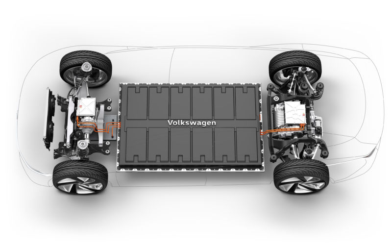 An illustration of VW's MEB modular electric vehicle architecture. VW is gearing up to put MEB-based vehicles into mass production in the next 18 months. 
